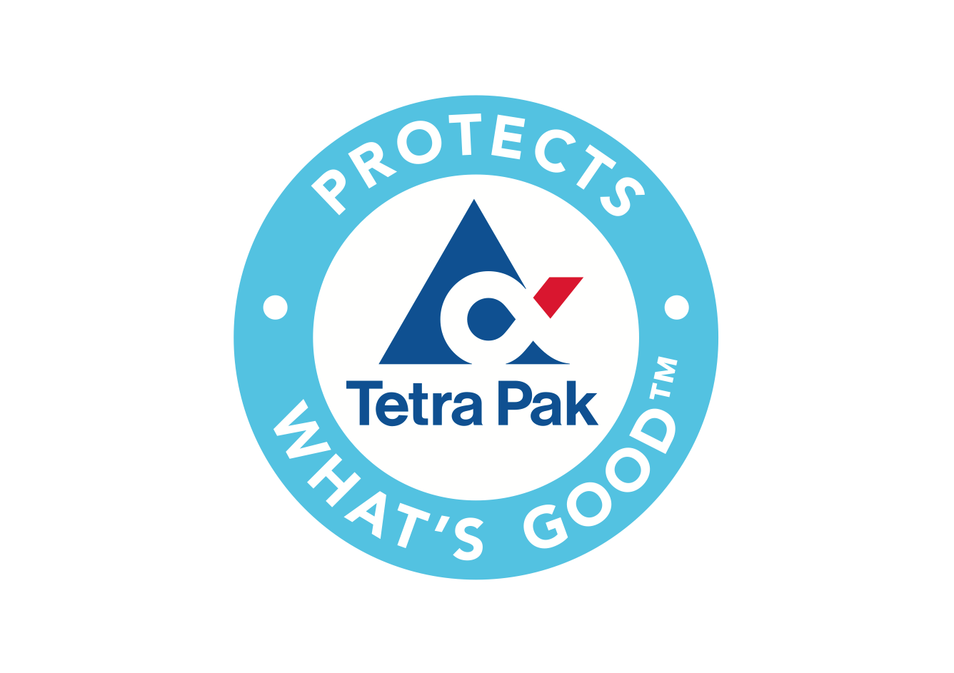 Tetra Pak Sales video