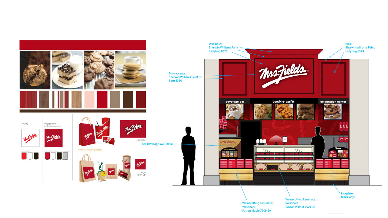 strategic visual language